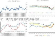 锌矿：减产与增产预期交织 库存仍高