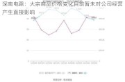 深南电路：大宗商品价格变化目前暂未对公司经营产生直接影响