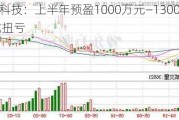 中晶科技：上半年预盈1000万元―1300万元 同比扭亏