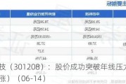 中亦科技（301208）：股价成功突破年线压力位-后市看多（涨）（06-14）