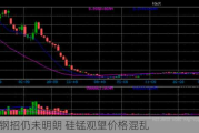 代表钢招仍未明朗 硅锰观望价格混乱