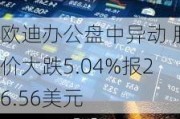 欧迪办公盘中异动 股价大跌5.04%报26.56美元