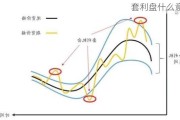 套利盘什么意思