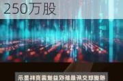 太平洋航运(02343.HK)5月30日耗资703.37万港元回购250万股