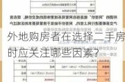 外地购房者在选择二手房时应关注哪些因素？