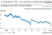 土耳其股指下跌1.4% 消息称土耳其考虑对股票和加密数字货币资产征收利得税