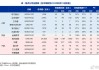 国信证券发布吉比特研报，上半年分红比例62.4%，第二季度收入降幅收窄