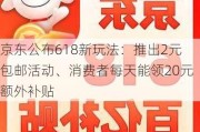 京东公布618新玩法：推出2元包邮活动、消费者每天能领20元额外补贴