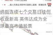 纳指连续七个交易日续创收盘新高 英伟达成为全球最高市值股票