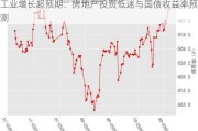 工业增长超预期：房地产投资低迷与国债收益率预测