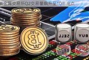 伦敦金属交易所Q2交易量飙升至10年高点