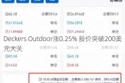 Deckers Outdoor涨0.25% 股价突破200美元大关