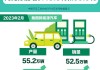 美股异动丨Snap暴跌25%，创2023年10月以来新低