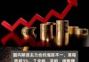 国内期货主力合约夜盘收盘 菜粕涨超4%