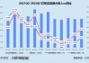 励晶太平洋盘中异动 股价大跌7.35%报0.630港元