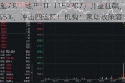 4股涨超7%！地产ETF（159707）开盘狂飙，涨幅摸高5%，冲击四连阳！机构：聚焦政策落地机会