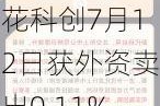 沪深股通|兰花科创7月12日获外资卖出0.11%股份