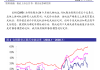 光大期货：8月28日能源化工日报