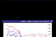 光大期货：8月28日能源化工日报