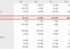 新三板基础层公司点动科技大宗交易折价28.93%，成交金额350.3万元