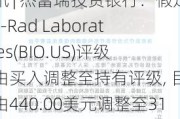 快讯 | 杰富瑞投资银行：***定Bio-Rad Laboratories(BIO.US)评级，由买入调整至持有评级, 目标价由440.00美元调整至315.00美元。