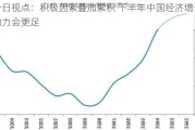 今日视点：积极因素叠加累积 下半年中国经济增长动力会更足