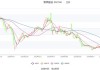 常铝股份上半年净利润预计同比增长936%—1246%