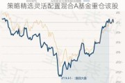 6月14日生益科技涨5.76%，景顺长城策略精选灵活配置混合A基金重仓该股