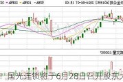 注意！国光连锁将于6月28日召开股东大会