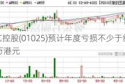 嘉艺控股(01025)预计年度亏损不少于约2500万港元