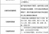 河北新大众保险代理被罚4万元：委托未通过该机构进行执业登记的人员从事保险代理业务等