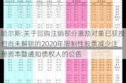 哈尔斯:关于回购注销部分激励对象已获授但尚未解锁的2020年限制性股票减少注册资本暨通知债权人的公告