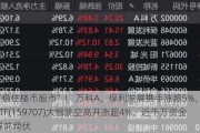 “稳住楼市股市”！ 万科A、保利发展携手涨超5%，地产ETF(159707)大幅跳空高开涨超4%，近千万资金提前埋伏