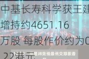 中基长寿科学获王建永增持约4651.16万股 每股作价约为0.22港元