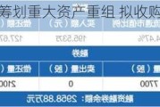 永达股份：筹划重大资产重组 拟收购金源装备51%股份