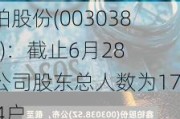 鑫铂股份(003038.SZ)：截止6月28日公司股东总人数为17014户