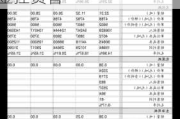 广西能源：拟将持有的永盛公司35%股权转让给金控资管