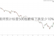 瑞银策略师预计标普500指数将下跌至少10%