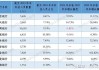 光电股份(600184.SH)2023年拟每股派0.057元 6月20日除权除息