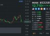 因特瓦克盘中异动 股价大涨5.09%报3.51美元