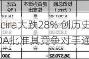 美股异动｜Pacira大跌28% 创历史最大盘中跌幅 美国FDA批准其竞争对手通用版本麻醉药