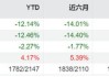 最后的接盘侠！反思华夏中证1000ETF买入ST爱康，机制是否有漏洞？