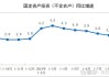 清华大学厉克奥博：固投增速连续下滑后首次止跌回稳 预计四季度地方基建投资明显增加