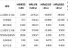 太古股份公司B10月3日耗资268.45万港元回购25万股