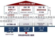 第五届全国养老金发展论坛举办 聚焦多层次养老保险体系建设