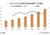 今年1至4月农险赔付294亿元 同比增长8%