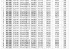 博雅互动(00434)7月18日斥资82.5万港元回购50万股