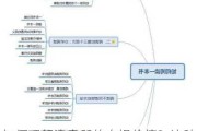 如何理解津贵所的白银价值？这种价值如何受交易所规则影响？