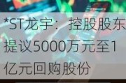 *ST龙宇：控股股东提议5000万元至1亿元回购股份