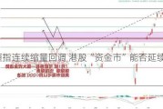 恒指连续缩量回调 港股“资金市”能否延续？